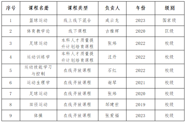 壹号体育官方线路