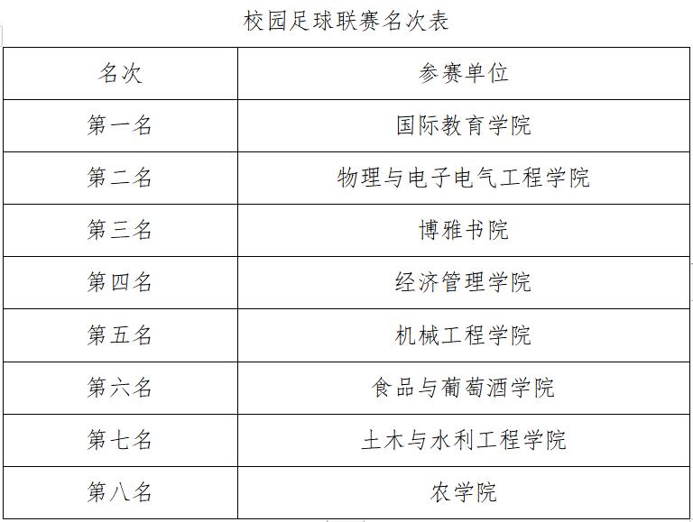 壹号体育直播