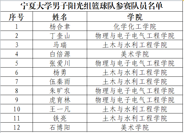 壹号体育直播