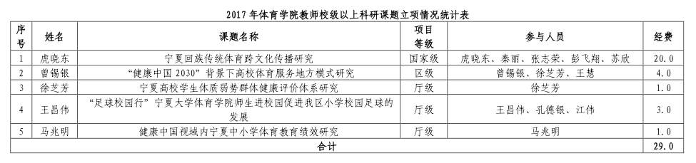 壹号体育备用网址