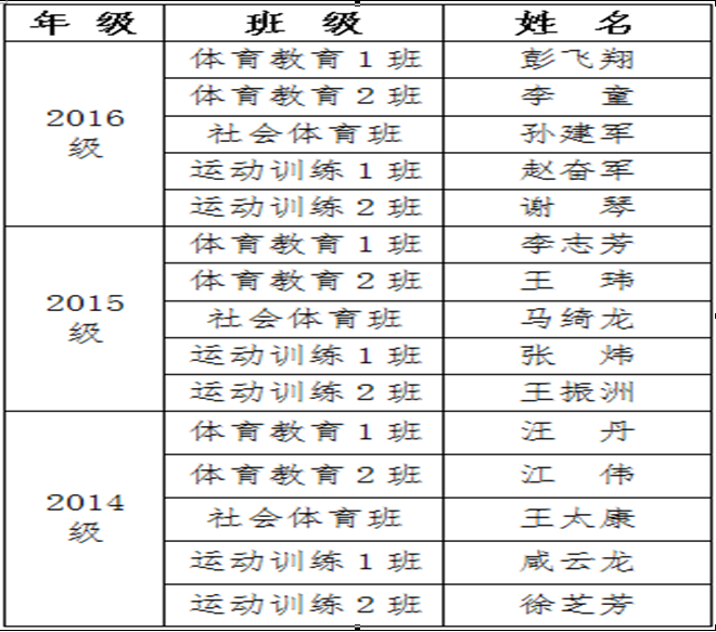壹号体育加速节点