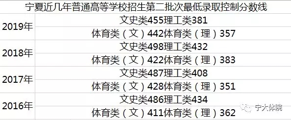壹号体育稳定线路