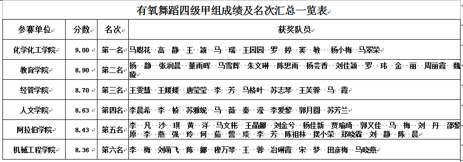 壹号体育客户端