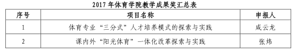 壹号体育欧洲杯